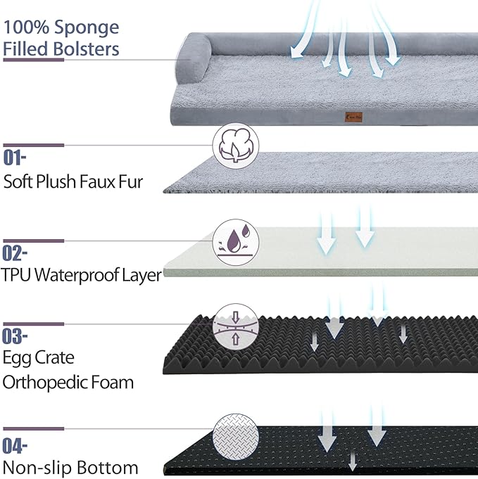 Egg Crate Foam Base of Petglidee Orthopedic Dog Bed