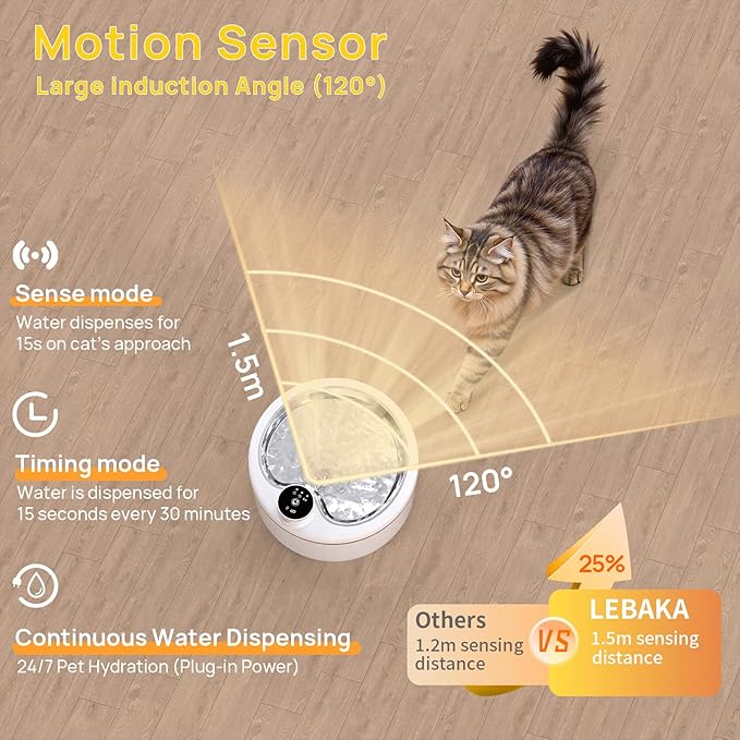 Easy-to-clean cat fountain BPA-free with removable parts