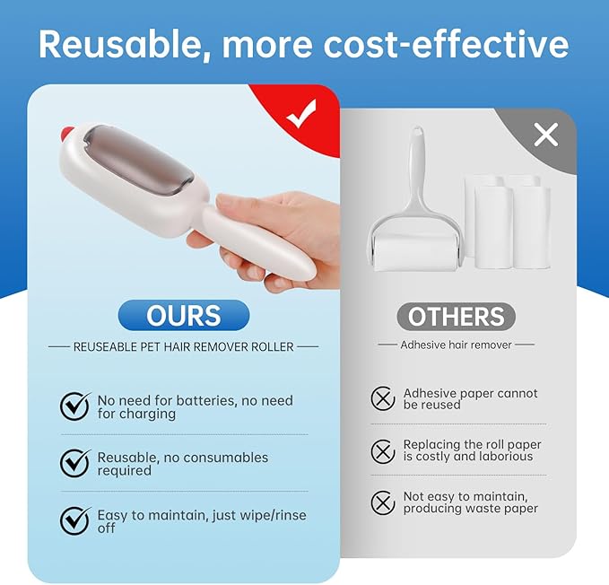 Reusable rubber lint roller removing cat and dog fur
