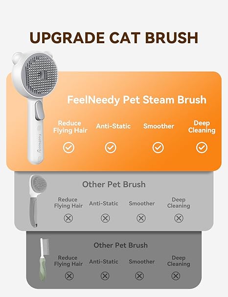 USB rechargeable pet steam brush with water tank